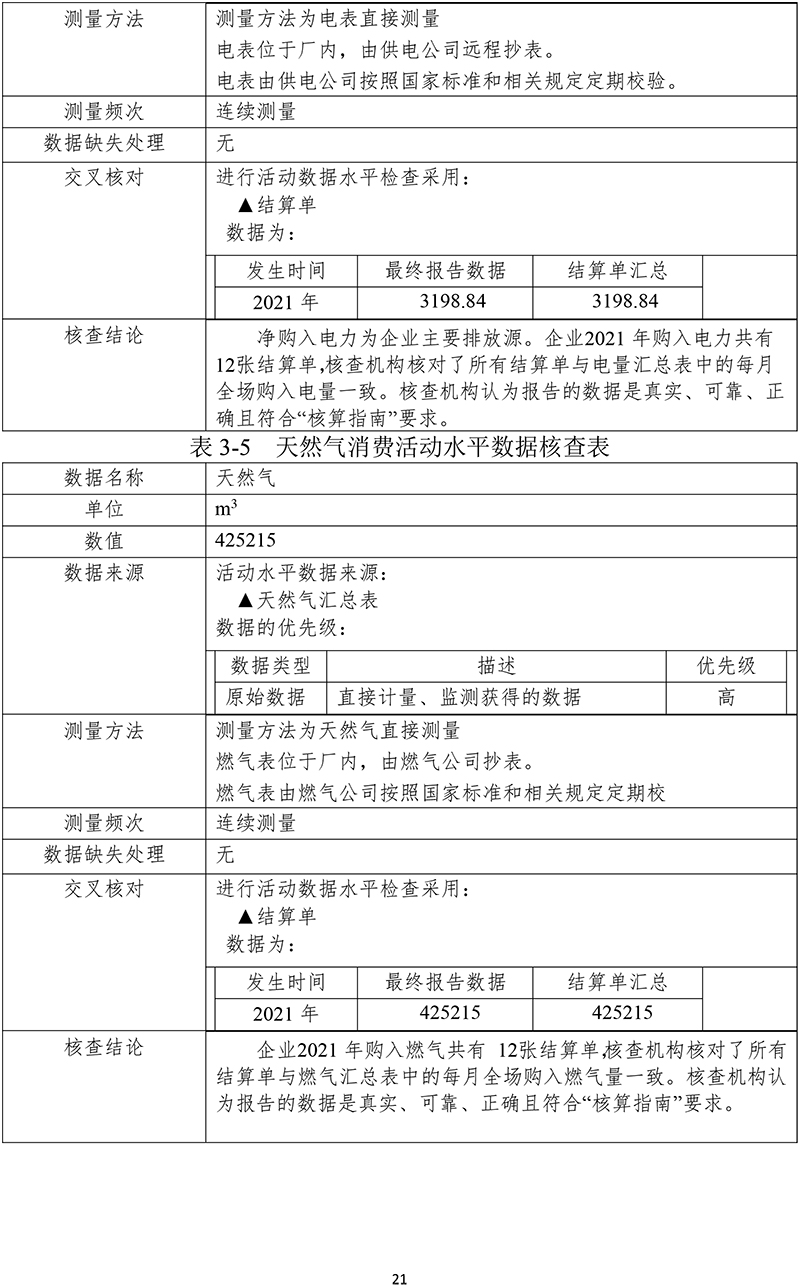 黃山華綠園生物科技有限公司溫室氣體報告(1)-24.jpg